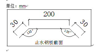 松茂止水鋼板