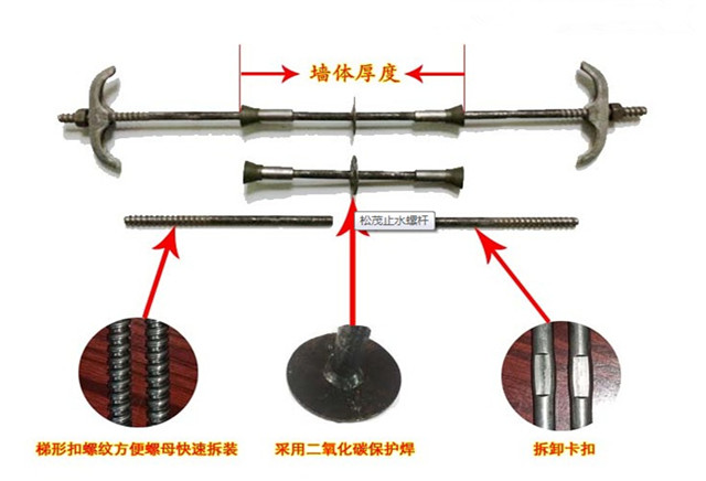 松茂建材核心產品——三段式止水螺桿