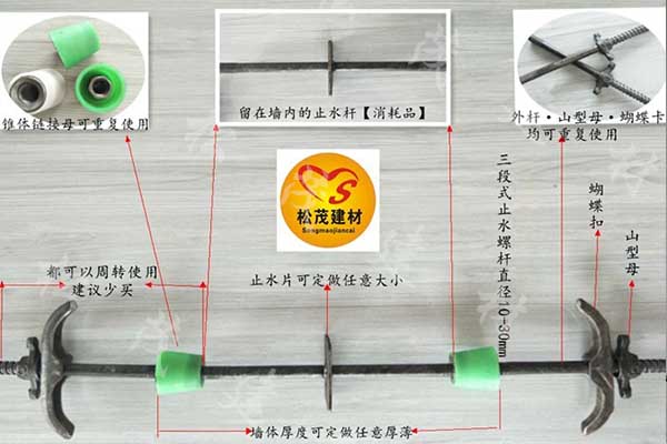 三段式止水螺桿