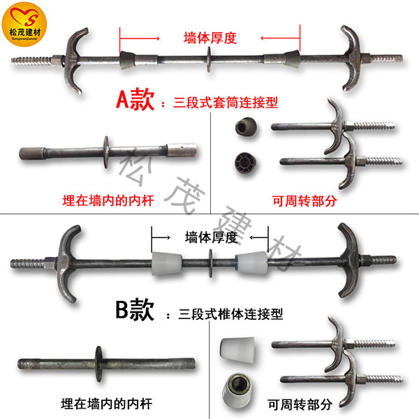 箱涵建筑止水螺桿對比