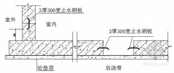 止水鋼板使用方法