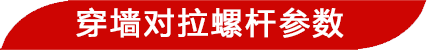 穿墻對拉螺桿參數