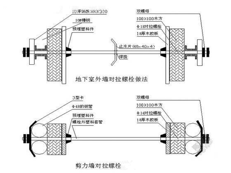 水池模板用新型三段式止水螺桿的使用方法